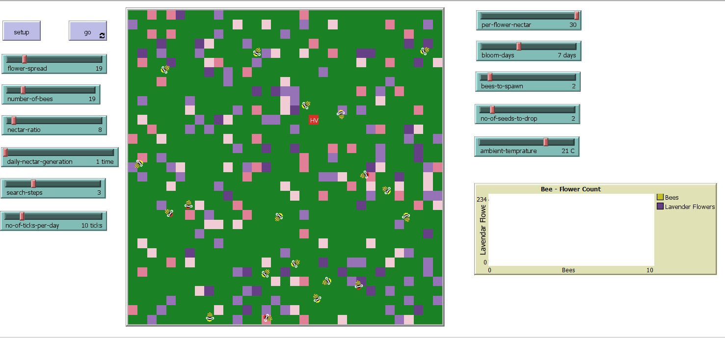 Bee Pollination on Lavender Flowers preview image