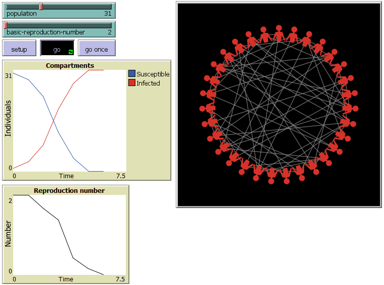 Minimal SI preview image