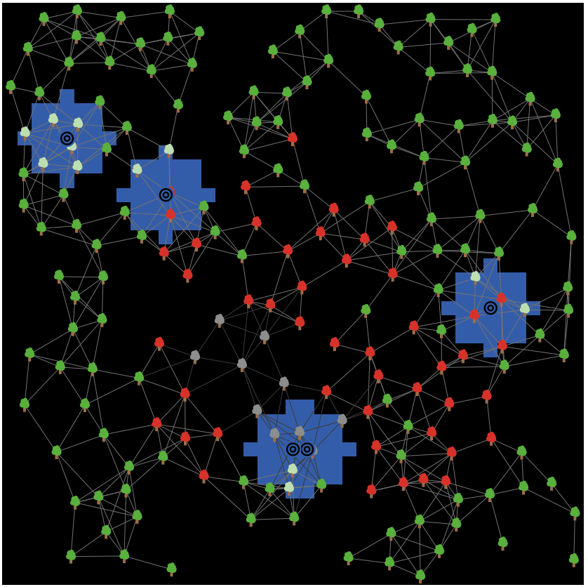 Forest-Fire and Mitigation on Network preview image