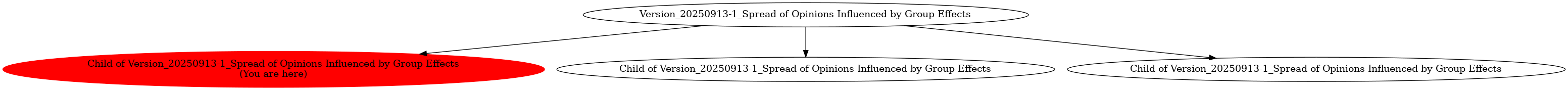 Graph of models related to 'Child of Version_20250913-1_Spread of Opinions Influenced by Group Effects' 